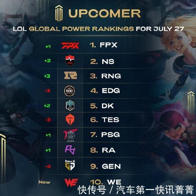 球体育发展 球体育发展