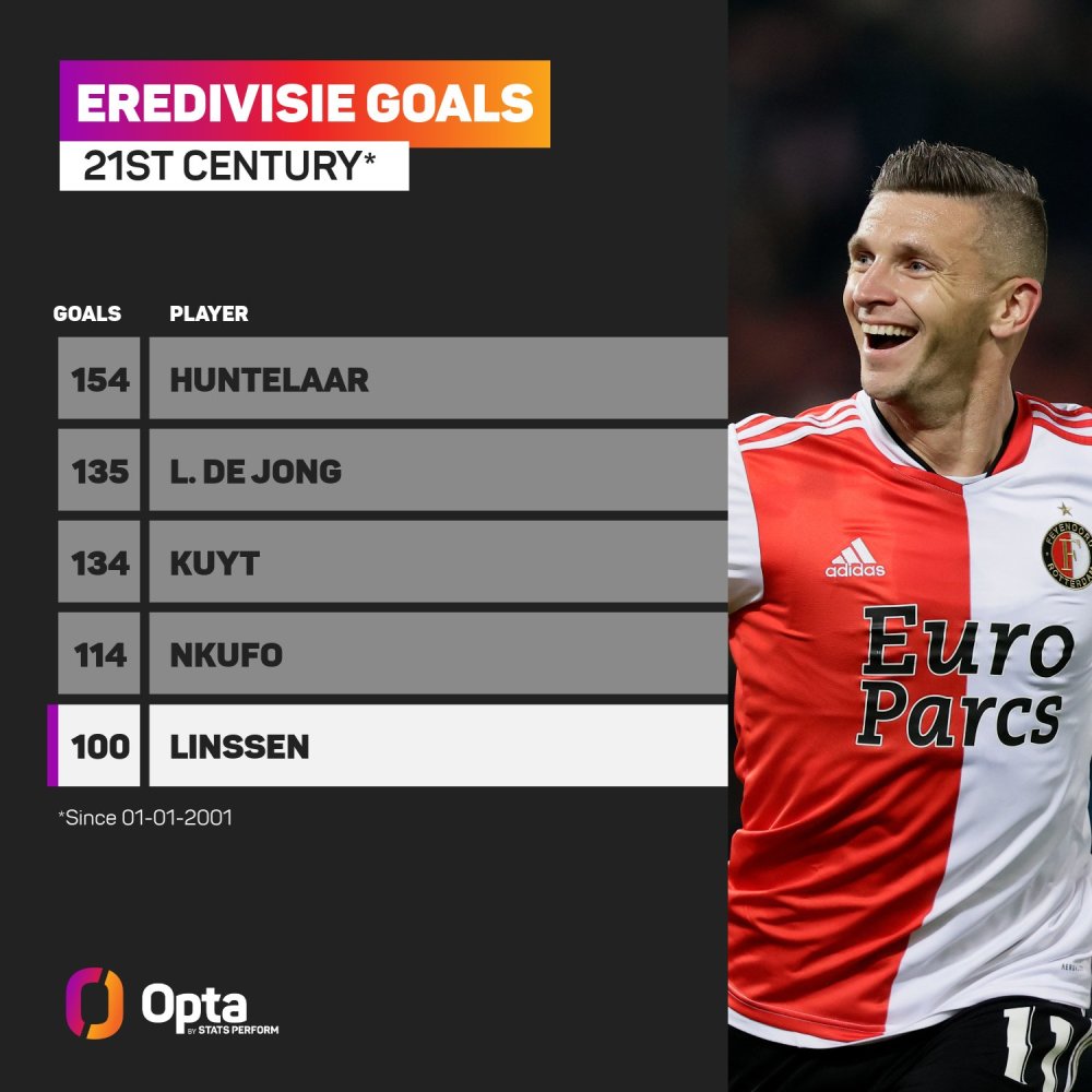 和大局观赢 和大局观赢