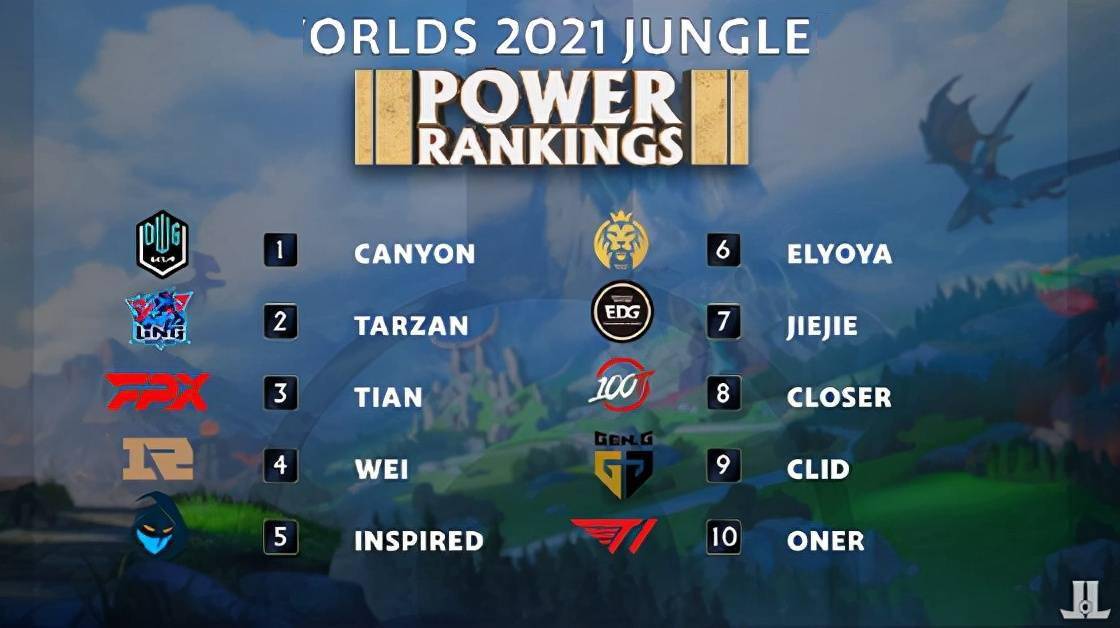 往往与竞技 往往与竞技