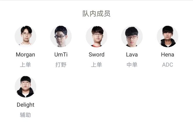 青体能和竞 青体能和竞