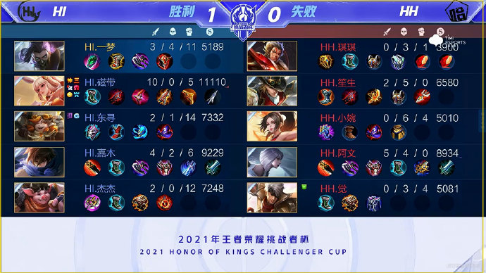 时更具优势